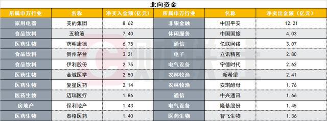 君禾股份龙虎榜：营业部净卖出3091.64万元