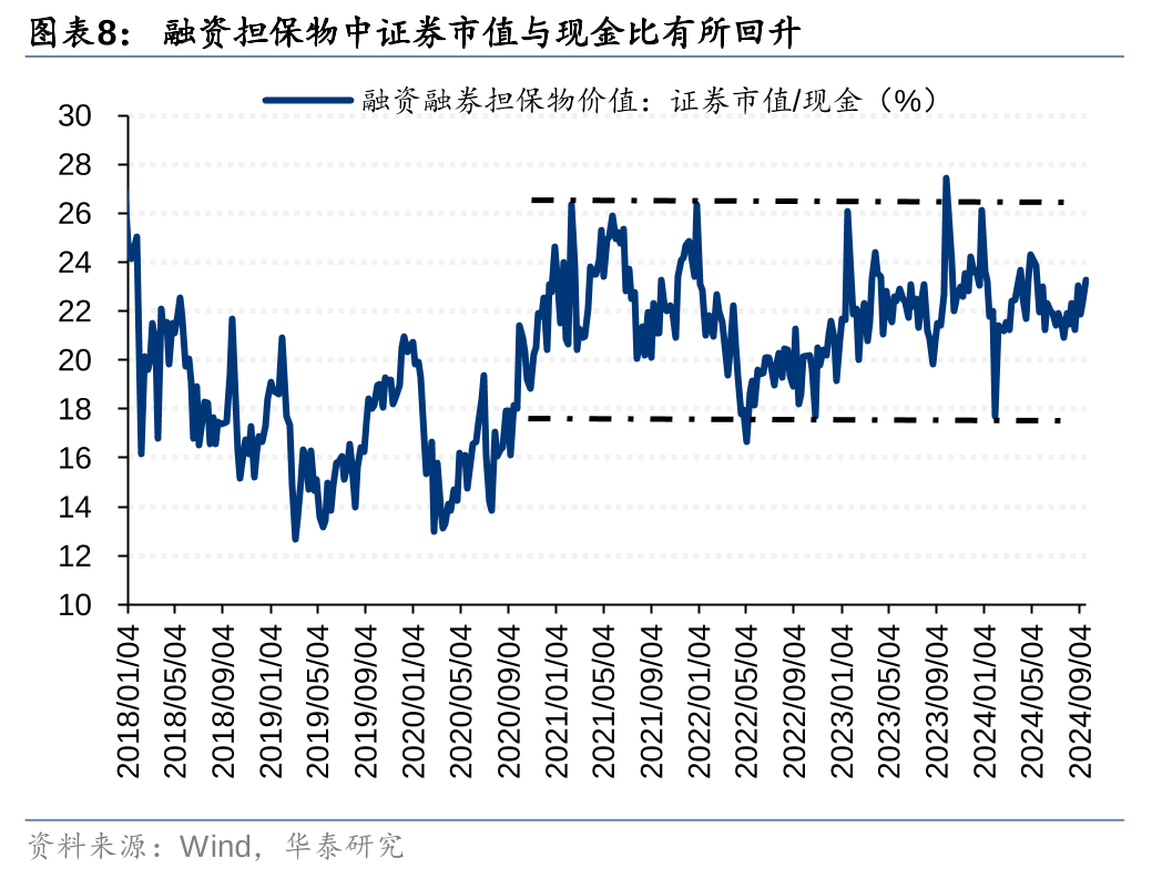 近一个月公告上市股票型ETF平均仓位18.96%