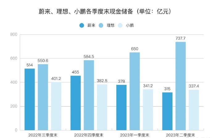 兰州银行股份再遭轮候冻结 2024年股价涨幅垫底