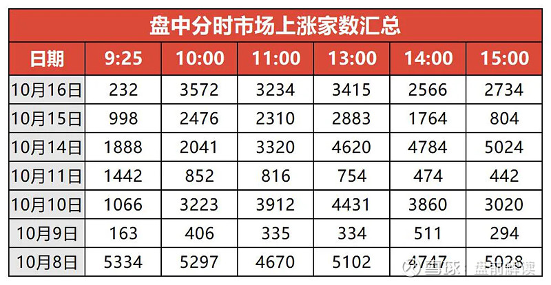 【公告精选】东兴证券2024年净利大幅预增