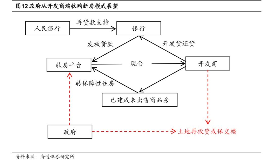 阅文集团(00772.HK)连续4日回购，累计回购80.00万股