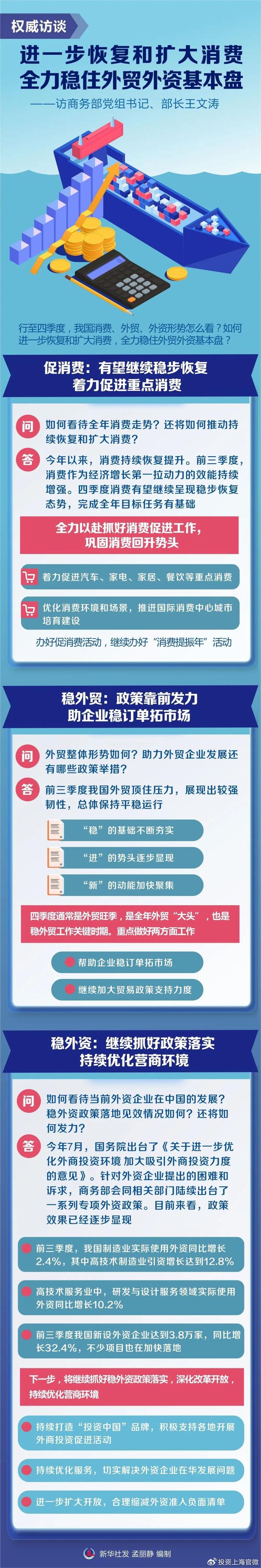 商务部：持续压减外资准入负面清单