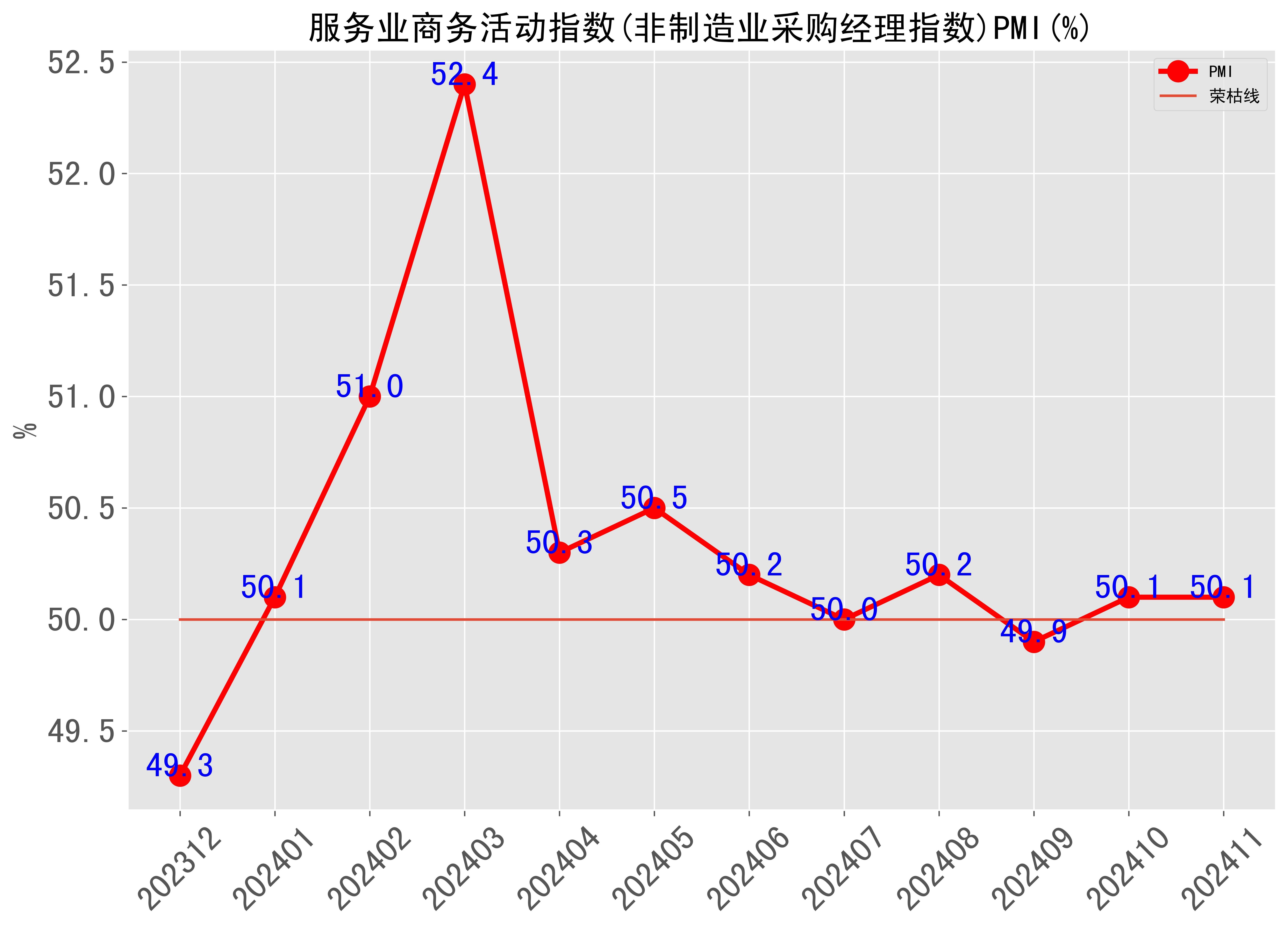 阿统计局发布2024年1-11月对外贸易数据