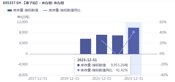 雄韬股份连收5个涨停板