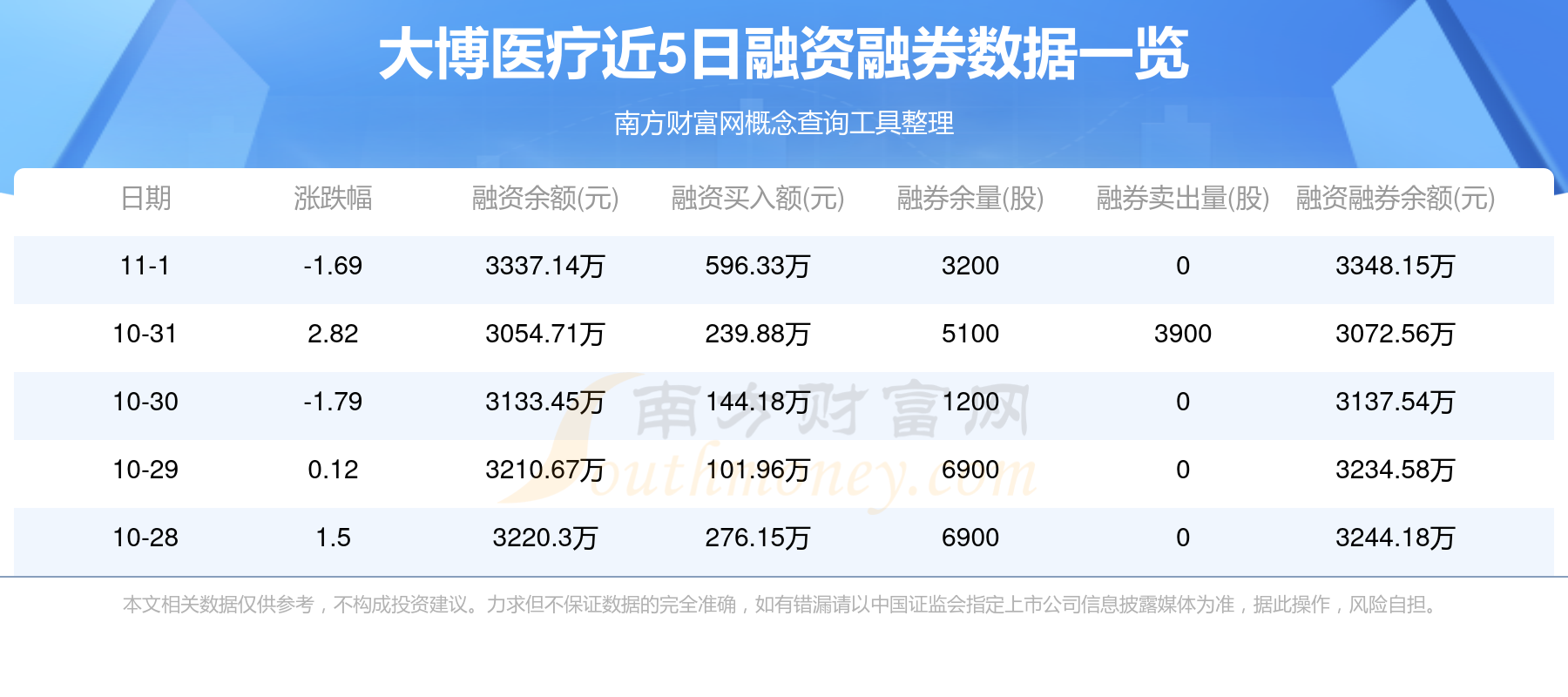 涨疯了！换手率超过1800%，明日开市起停牌