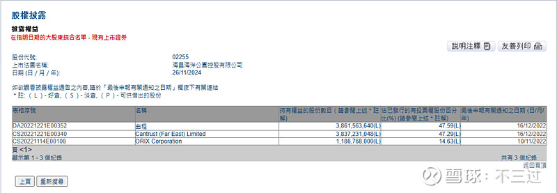 涨疯了！换手率超过1800%，明日开市起停牌