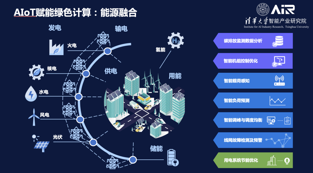 中信建投：Agent赋能OA/ERP+AI落地