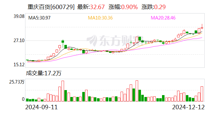 注意！立新能源将于1月27日召开股东大会