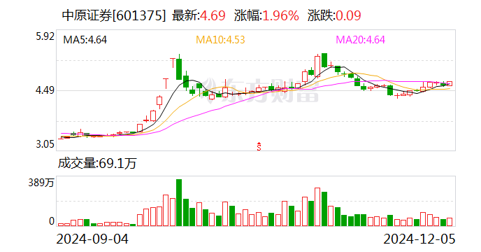 注意！立新能源将于1月27日召开股东大会