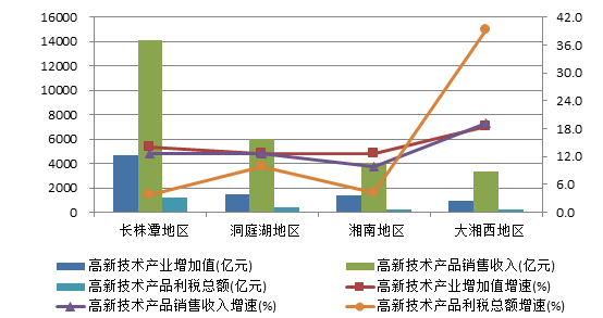 蓝焰控股：加大煤层气勘探开发技术交流，推动煤层气产业高质量发展