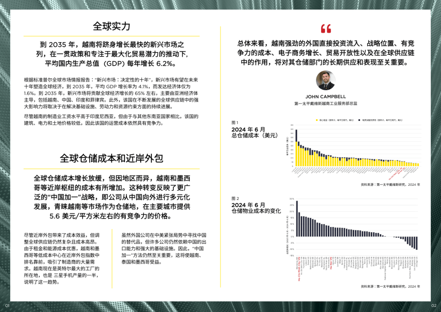 2024年越南电子硬件产品出口大幅增长