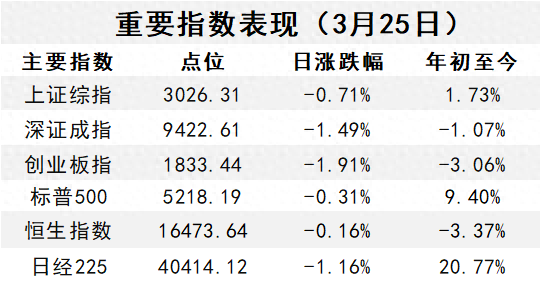 节能风电：古恒公司装机容量为5万千瓦