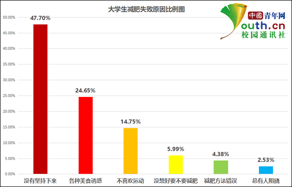 欧元区数字支付比例近五成