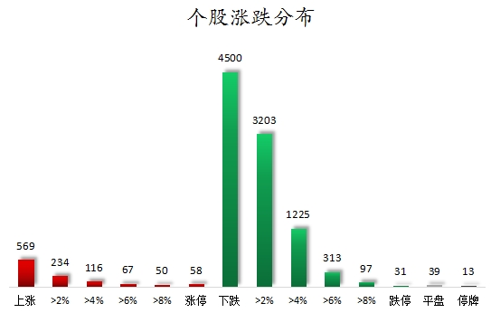 建设工业1月13日龙虎榜数据