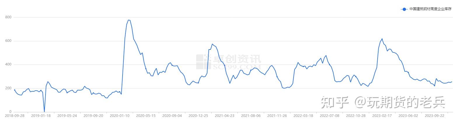 （2025年1月14日）今日螺纹钢期货价格行情查询