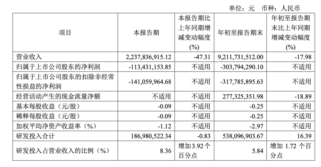 四年换三任实控人？这家A股公司，再筹划控制权变更！