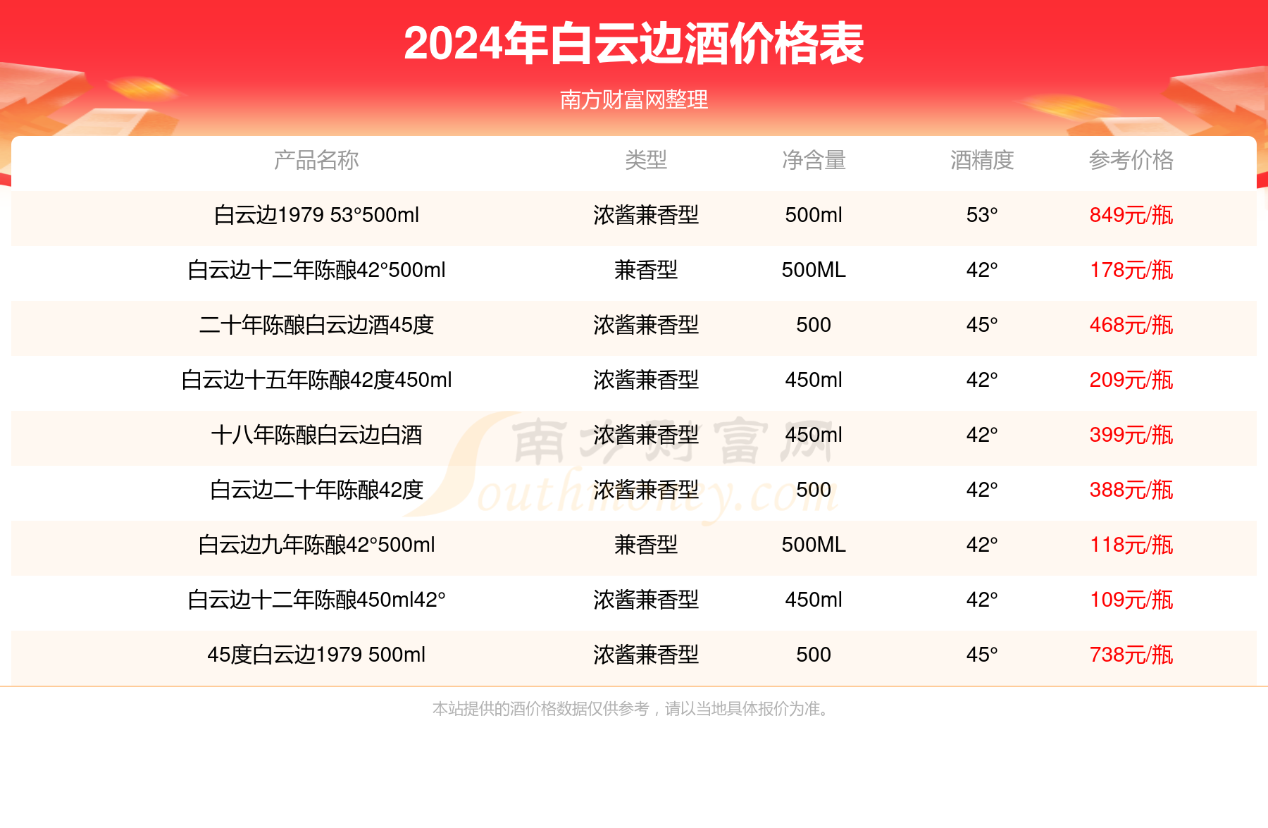 2025年1月14日合肥热轧板卷报价最新价格多少钱