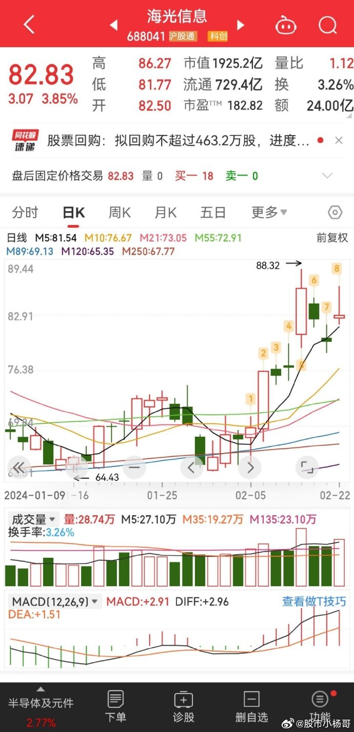 10家公司业绩快报抢先看