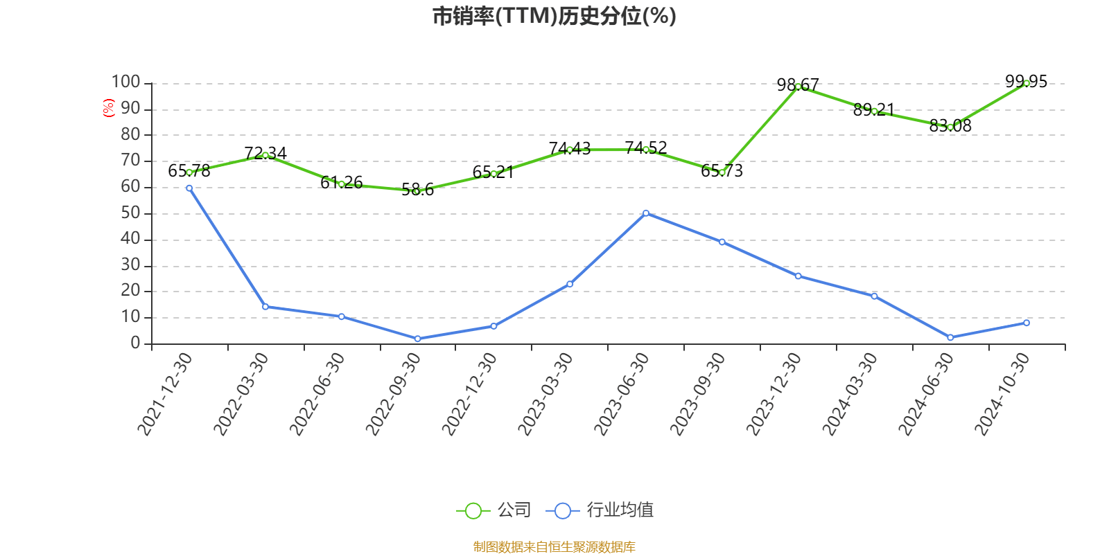 中光防雷：预计2024年年度净利润为768.24万元~1152.36万元，同比下降55%~70%