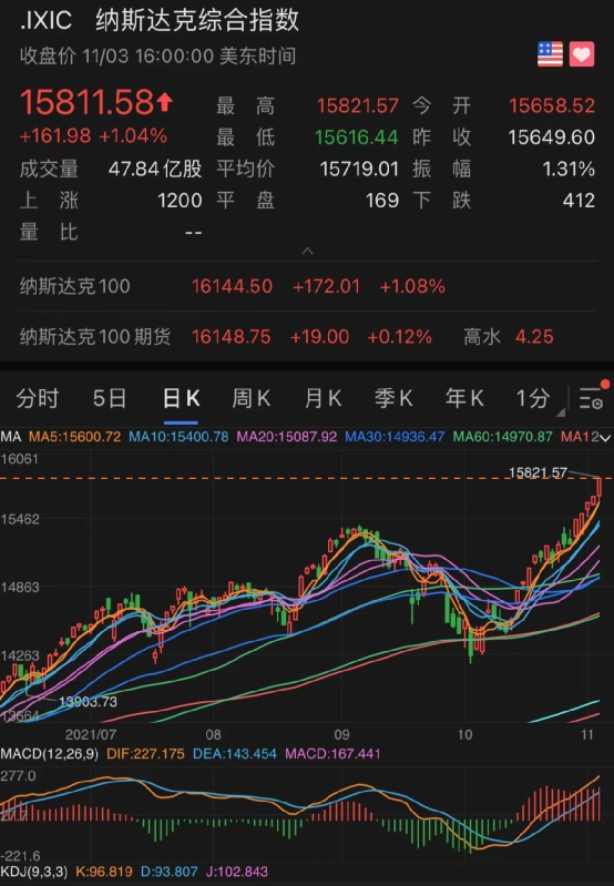 提升最低分红比例至65%！巨头官宣