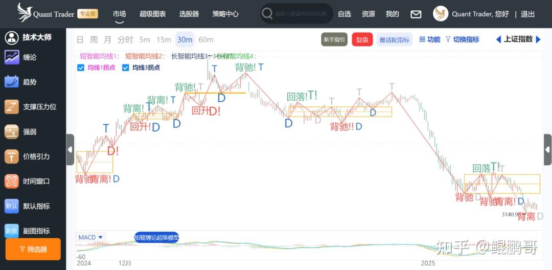 喀麦隆海关收入：2025年预计将达1.14万亿中非法郎（约19.06亿美元）