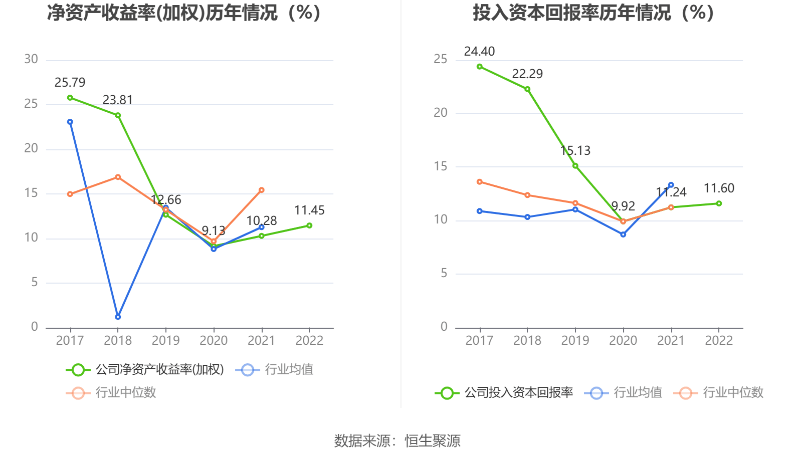 2024年越南箱包鞋业出口同比增长11.45%