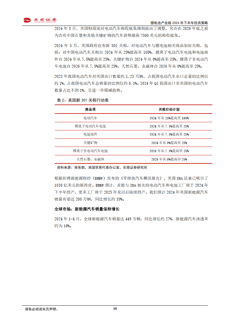 锂电池产业链开启涨价 机构看好行业触底回升