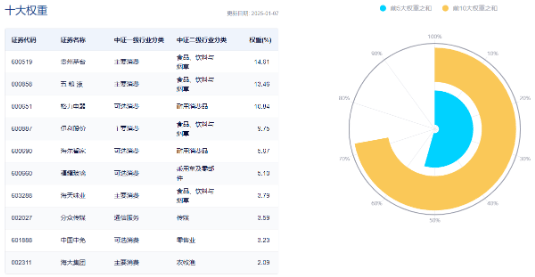 午评：沪指涨逾1%，金融板块强势拉升，AI应用概念活跃