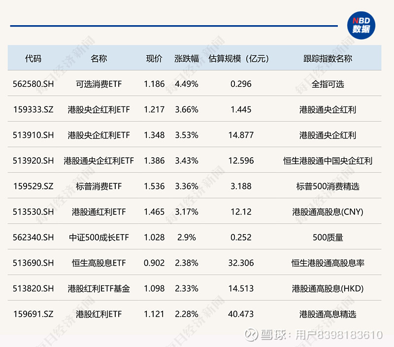 午评：沪指涨逾1%，金融板块强势拉升，AI应用概念活跃