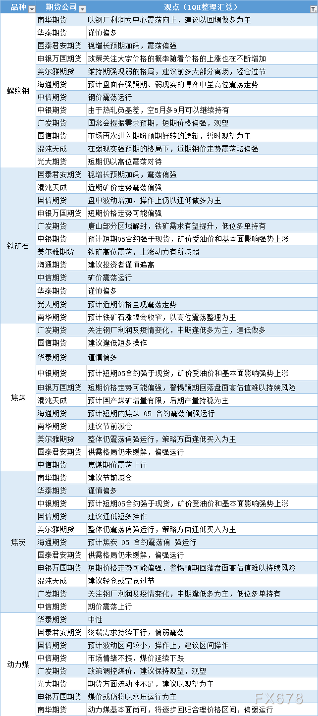 （2025年1月24日）今日沪锡期货和伦锡最新价格查询