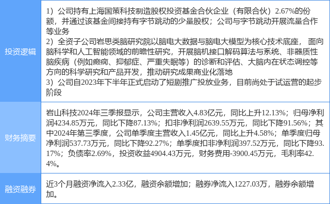 岩山科技：公司股东持股及变动情况敬请参阅公司定期报告相关内容