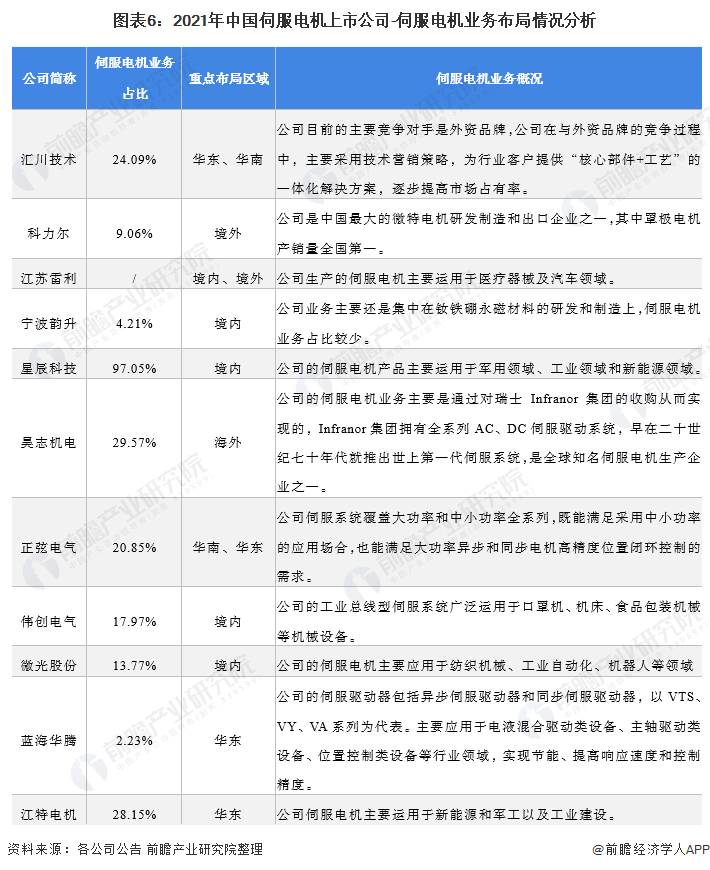 逾2700家上市公司公布“成绩单”，这些行业表现亮眼