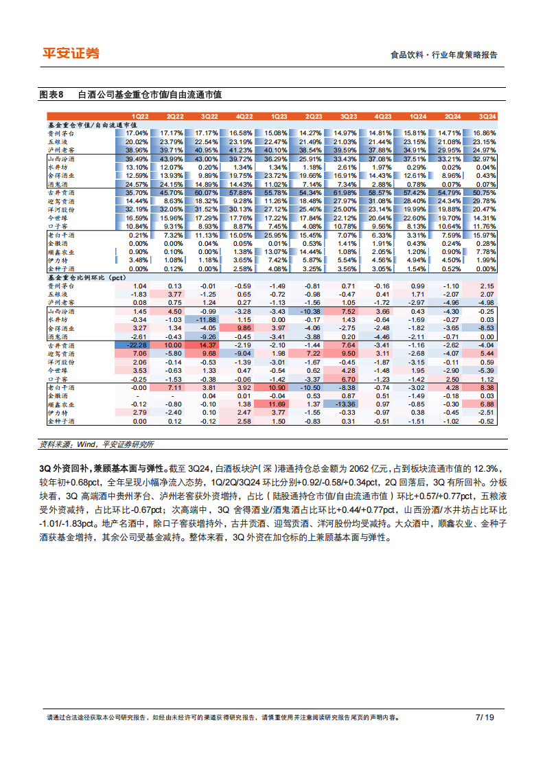 湘财证券：医疗耗材板块基本面仍然向好