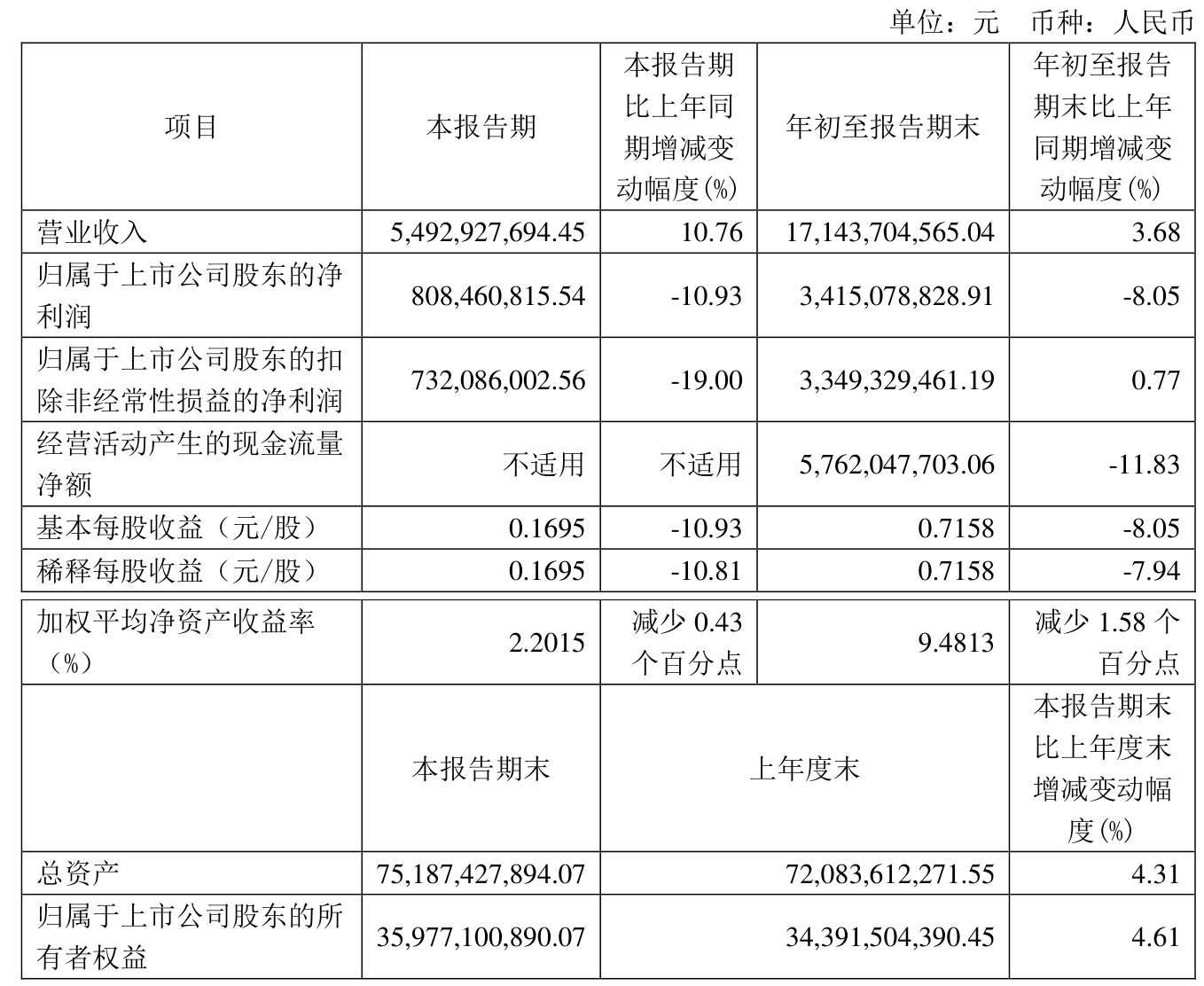 海能达：预计2024年净利润亏损32亿元―37亿元