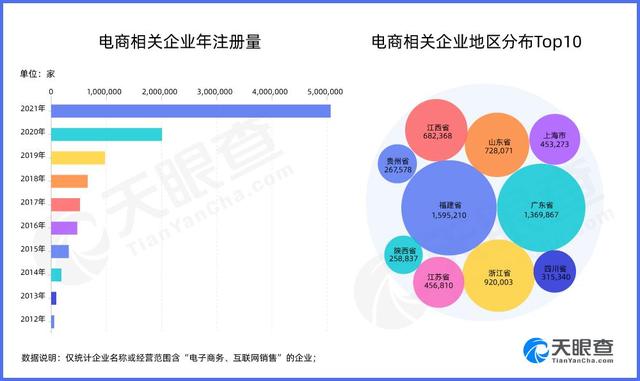 2.63万亿元　跨境电商聚新成势