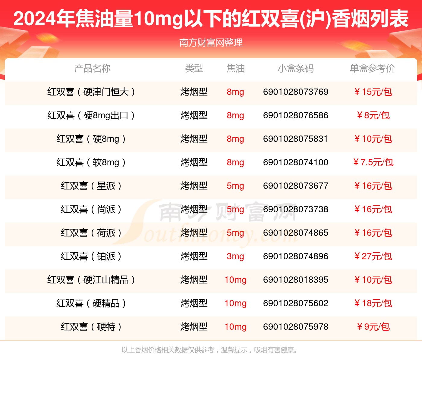 （2025年2月12日）今日沪铝期货和伦铝最新价格查询