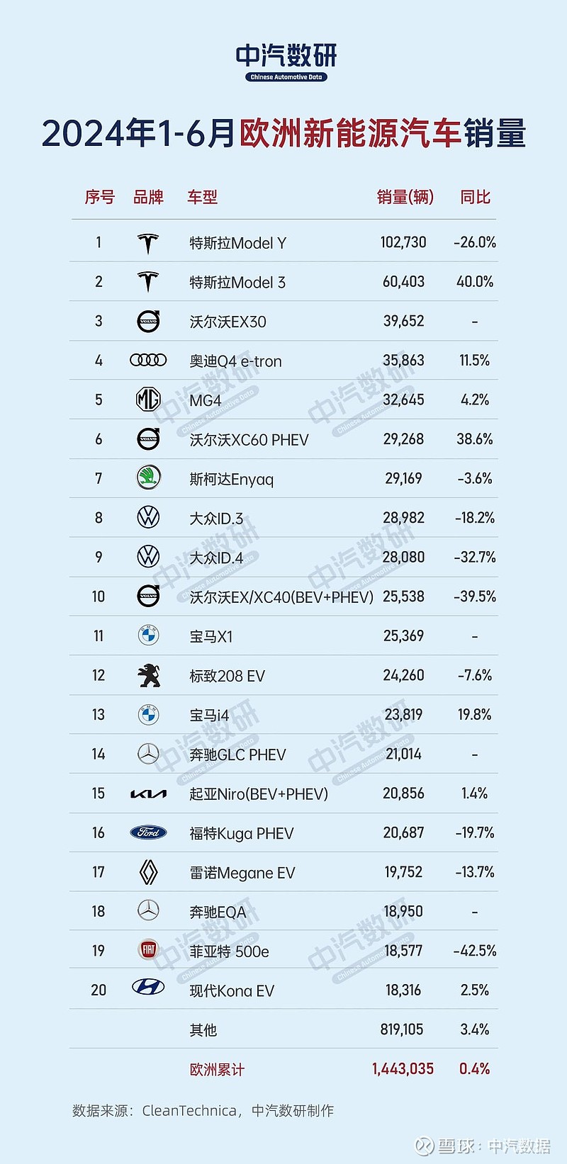 舜宇光学预计2024年净利增长140%至150% 手机市场复苏新能源汽车需求强劲