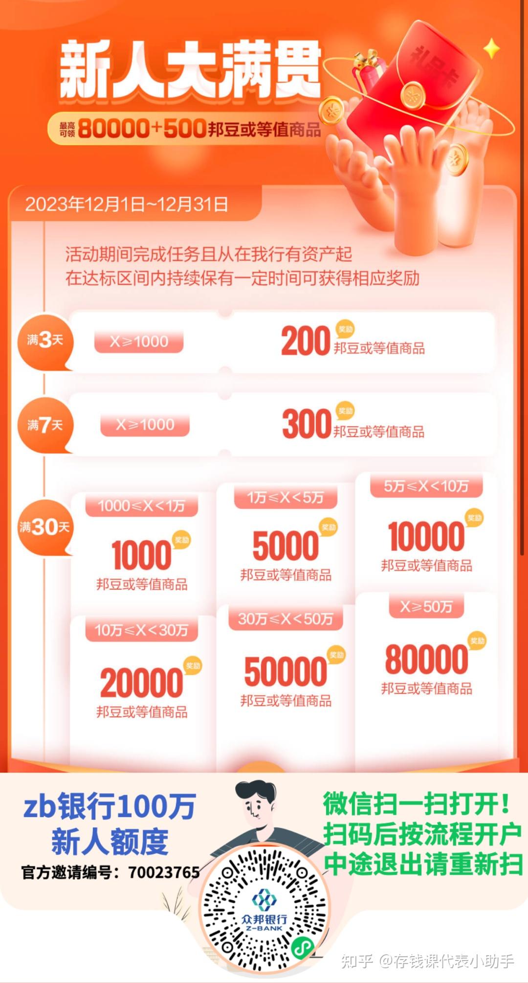 众邦银行去年实现净利润超5亿元 同比增长26%