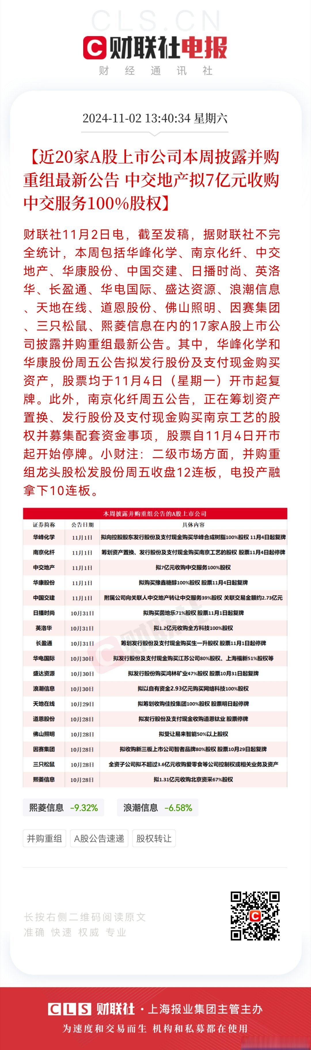 3个行业获融资净买入超2亿元 7股获融资净买入额超2亿元
