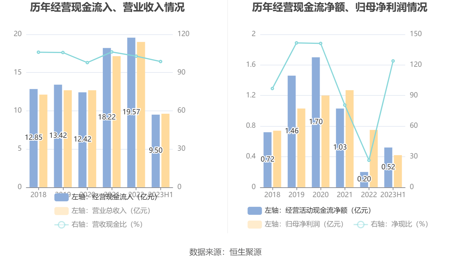 福莱新材录得7天4板