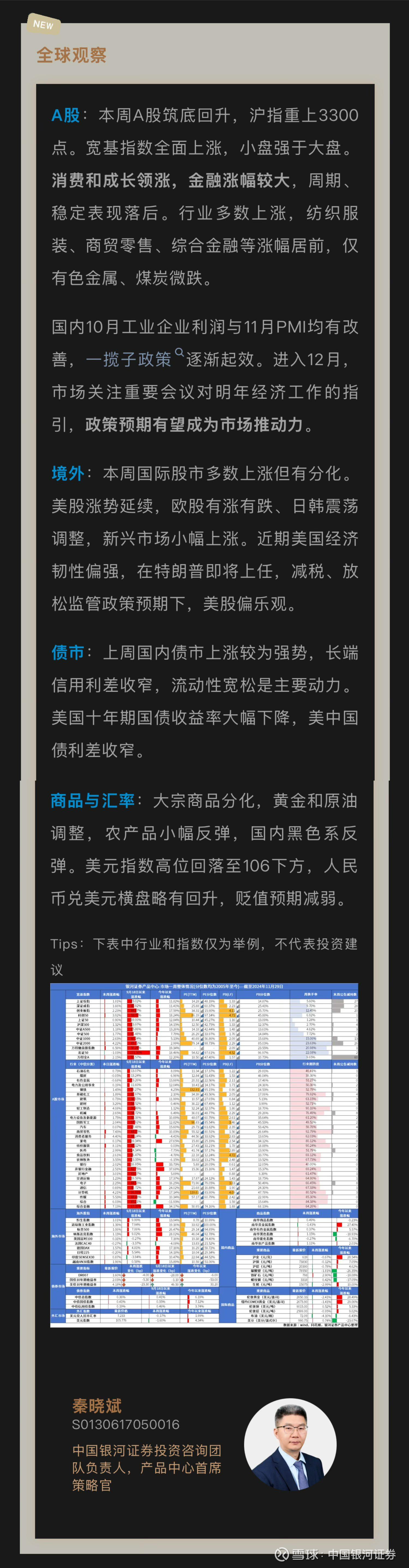 深夜，美股突发！重磅数据公布