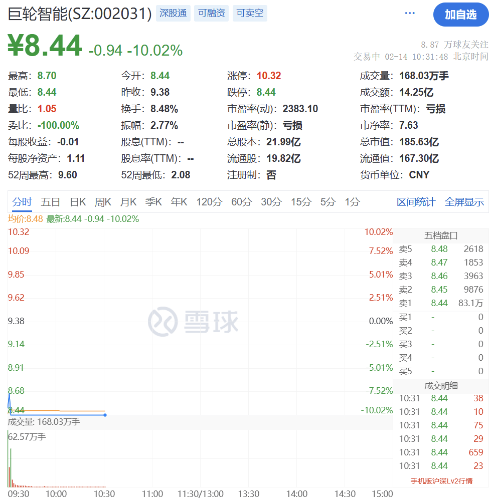 见证历史！飙涨超200%！美国，出手了！