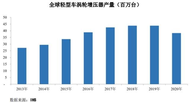 深交所终止毅合捷创业板IPO审核