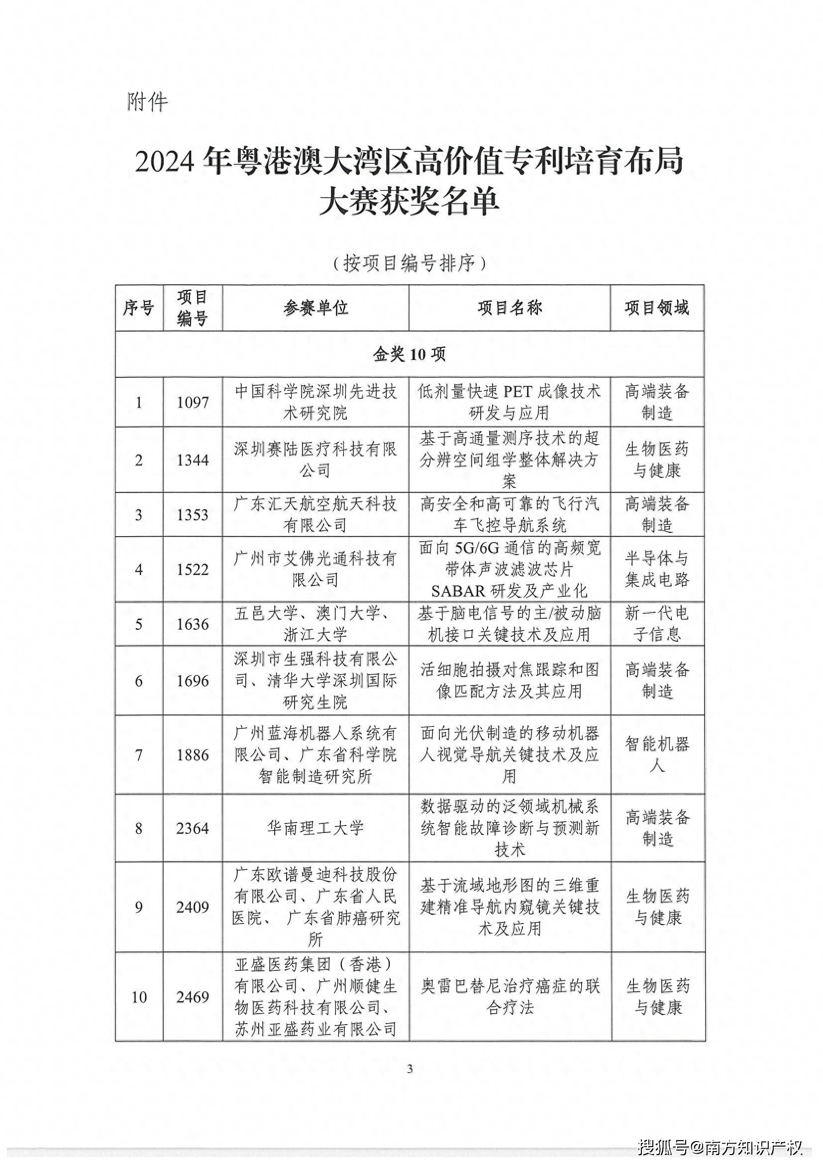 新澳股份（603889.SH）妙盈科技ESG评级BBB，行业排名第39