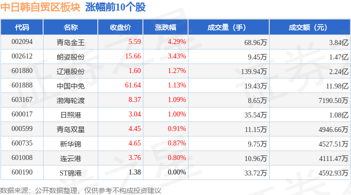 工业母机概念上涨1.15%，6股主力资金净流入超5000万元