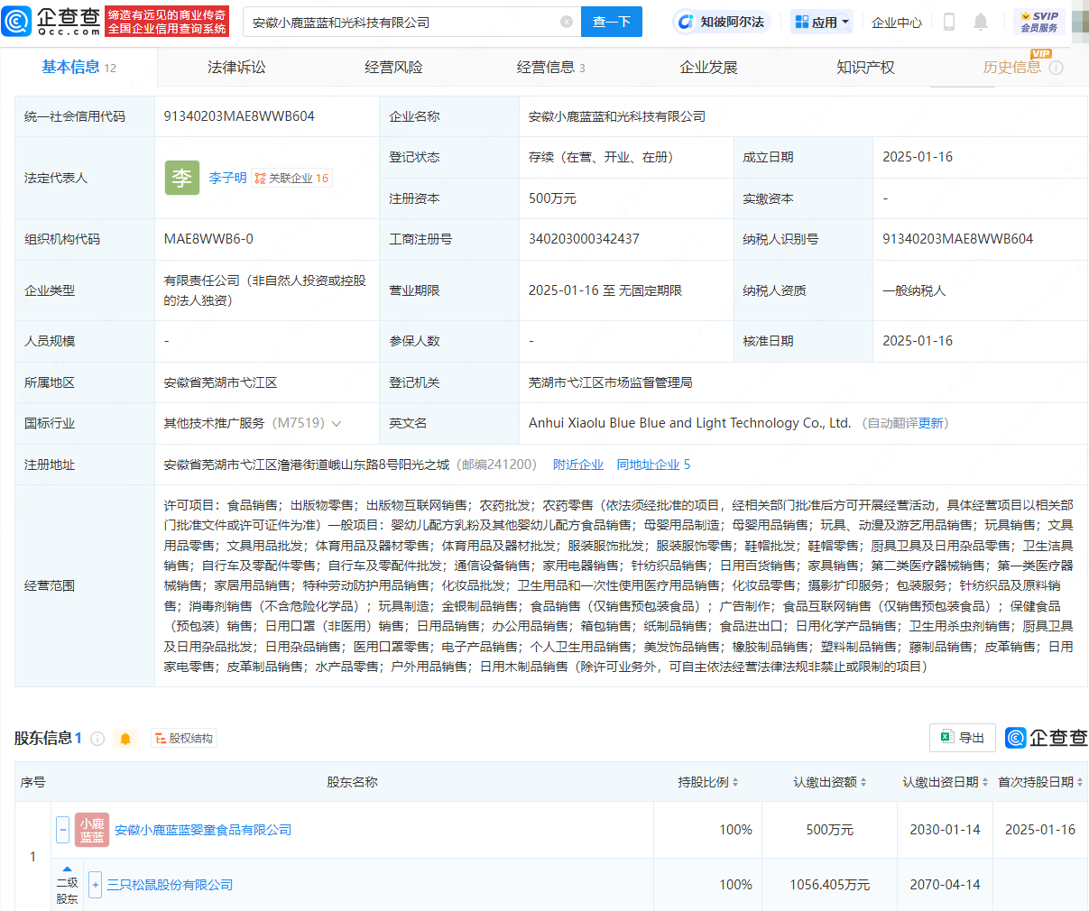 三只松鼠成立科技公司，含动漫用品销售业务