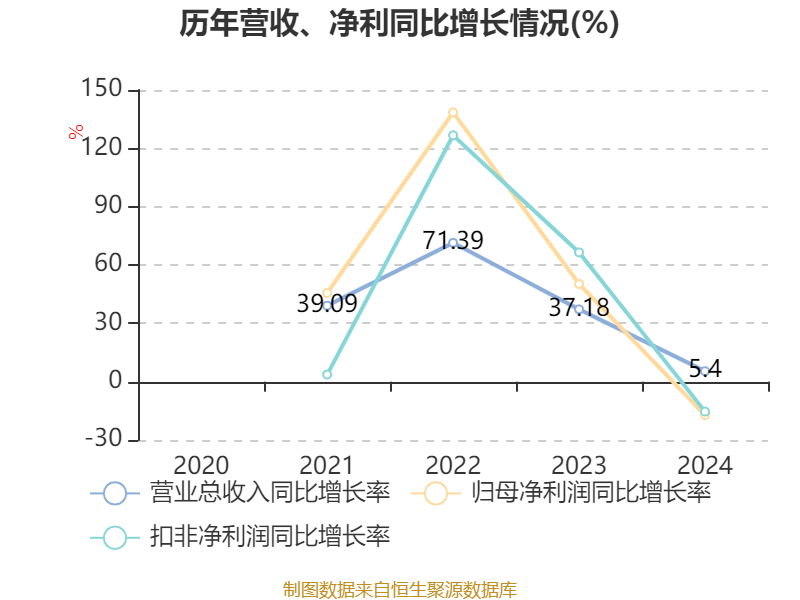 科创板打新来了：胜科纳米今日申购