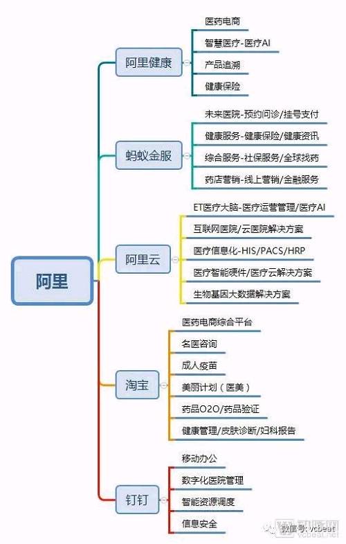 收购动作不断暴露困局，晶丰明源连年亏损，LED主业承压