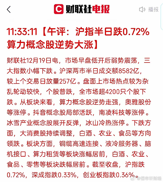 大消费迎来利好，高手看好这些细分板块！大盘放量中阳线，主升浪来了吗？