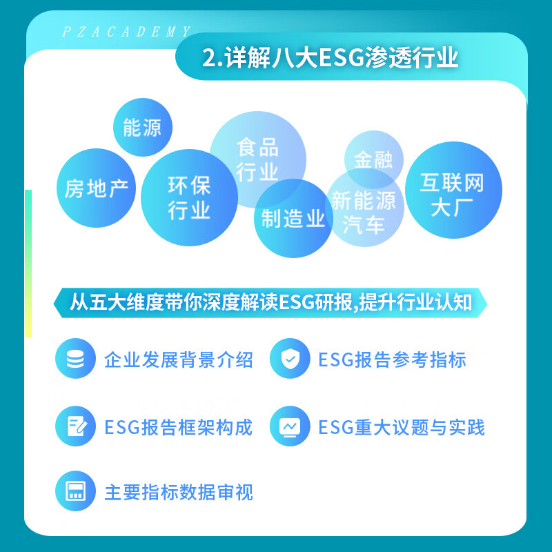 【ESG动态】大唐新能源（01798.HK）获妙盈科技ESG评级BB，行业排名第21